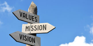 Values, mission, vision signpost