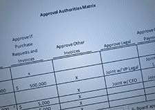 Approval Authorities Matrix_Detailed-TN-225